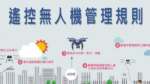 遙控無人機飛行指南