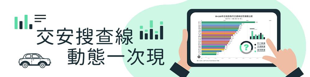 交安搜查線 動態一次現