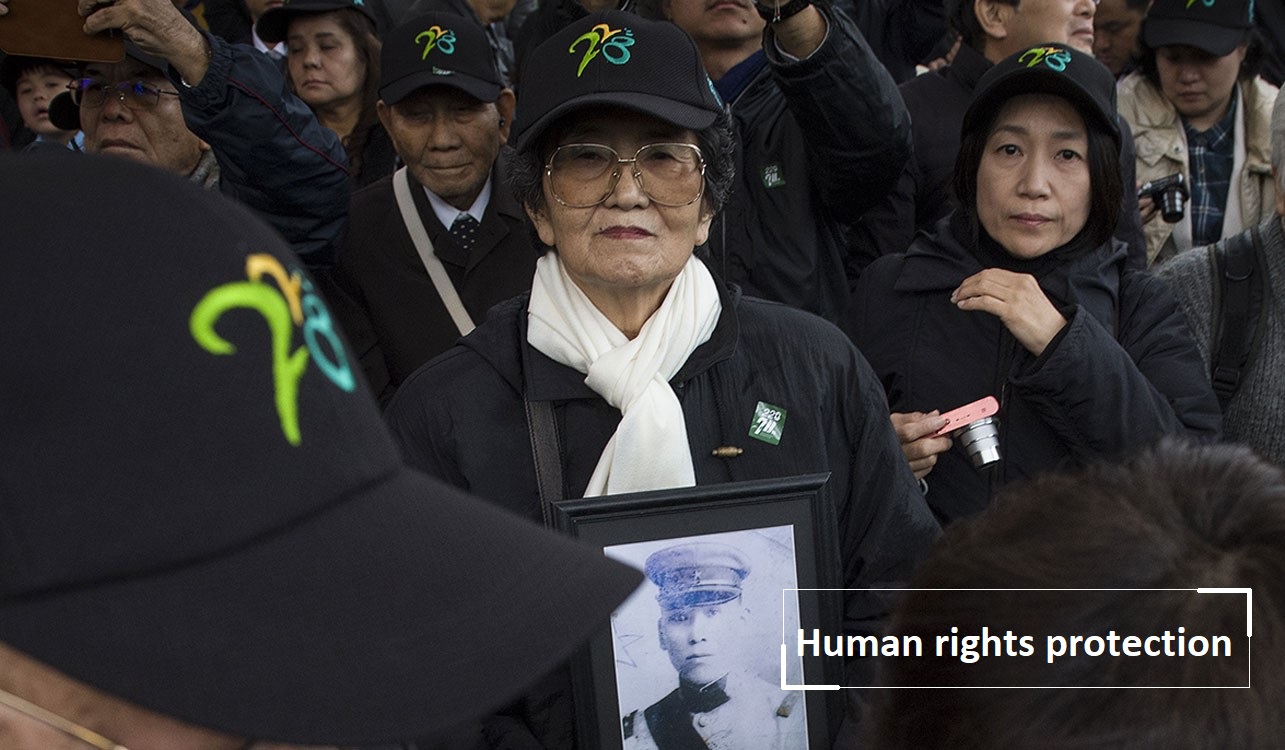 Human rights protection