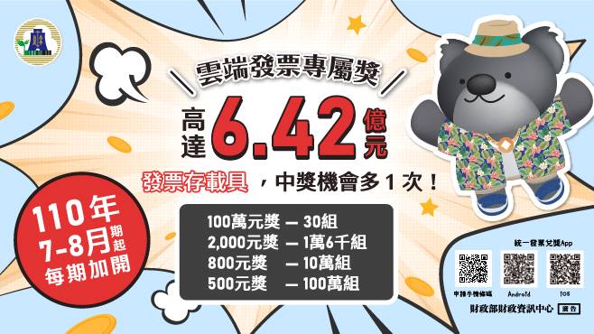 雲端發票專屬獎