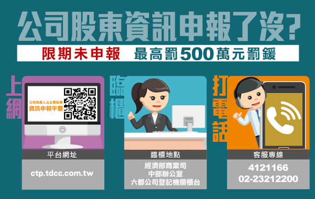 限期未完成公司申報，最高開罰5百萬元