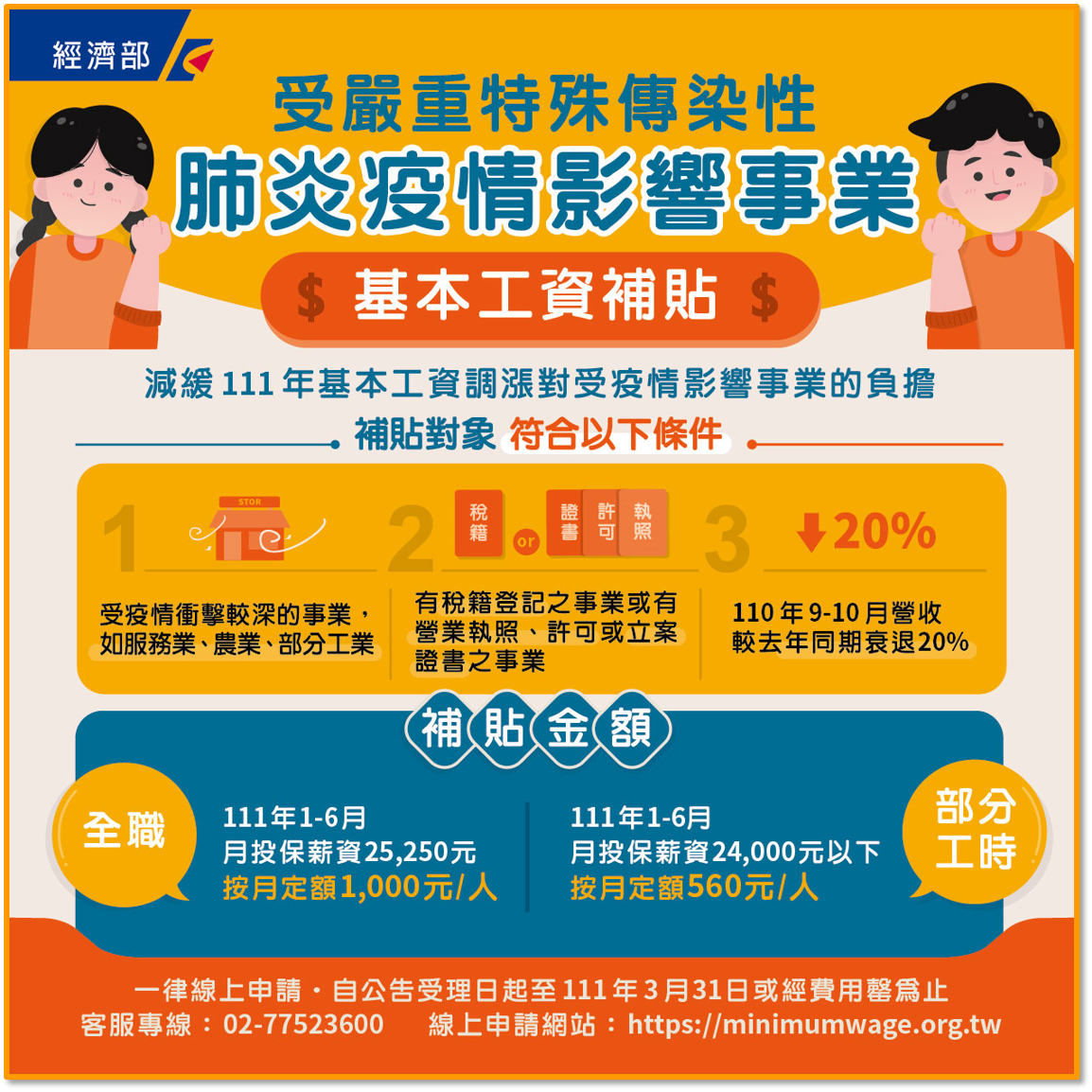 經濟部受嚴重特殊傳染性肺炎疫情影響事業基本工資補貼申辦平台