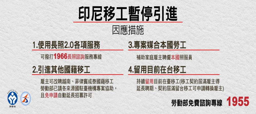 印尼移工暫停引進措施