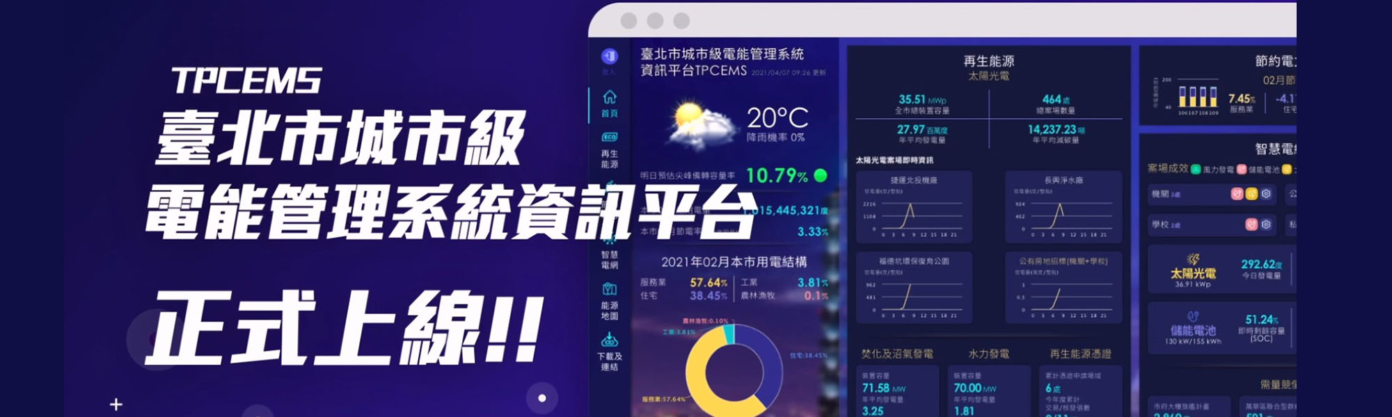 台北市城市級電能管理系統資訊平台 - TPCEMS