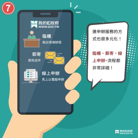 申辦流程服務多元化