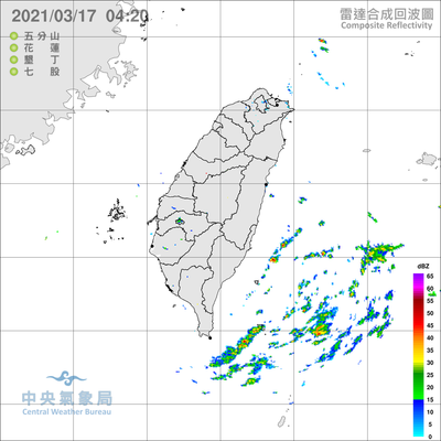 雷達