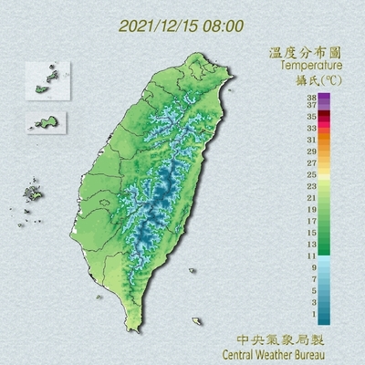 溫度