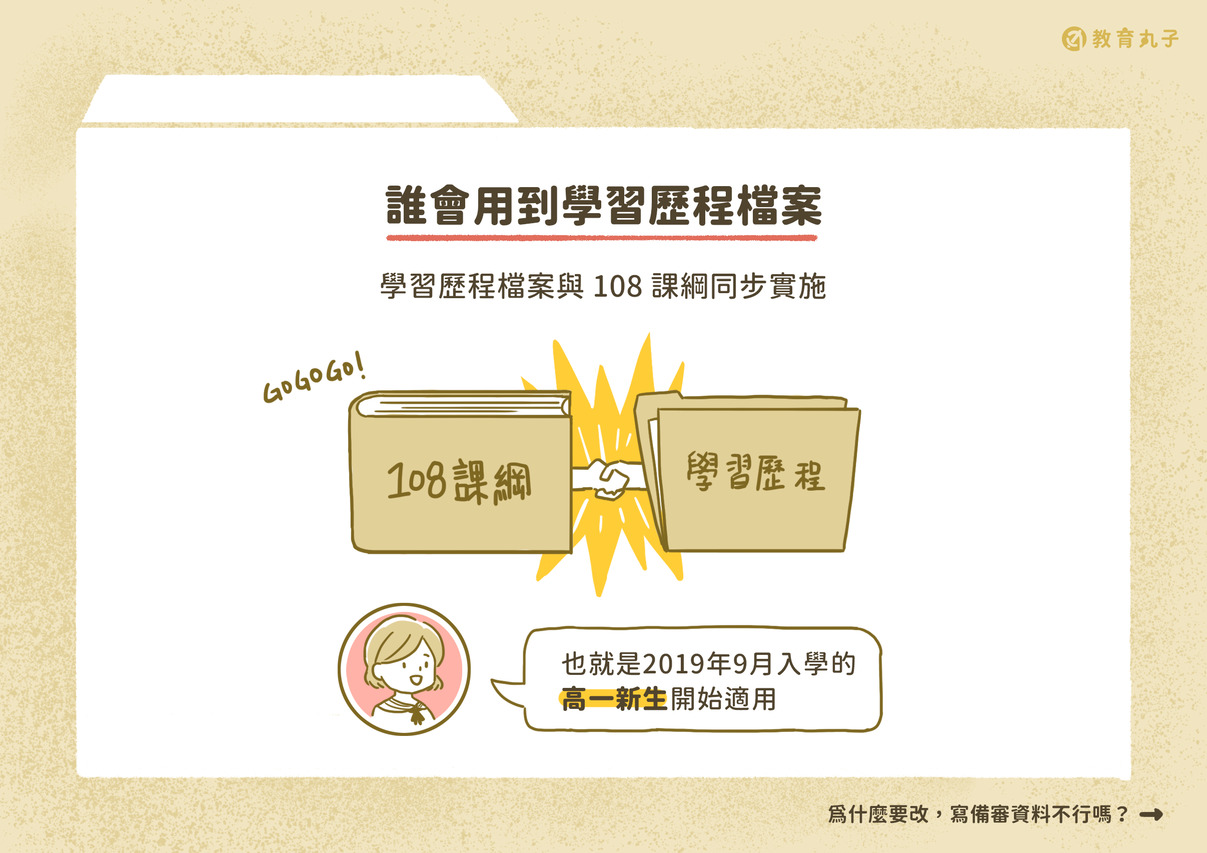誰會用到學習歷程檔案