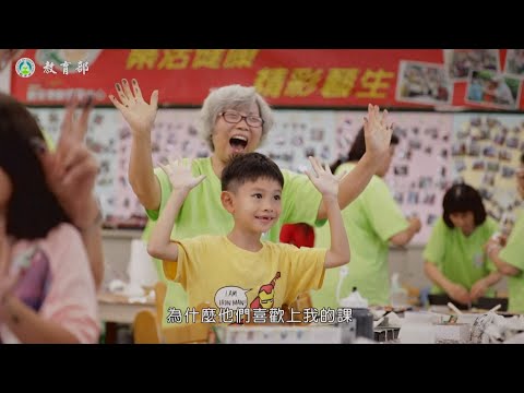 影片縮圖