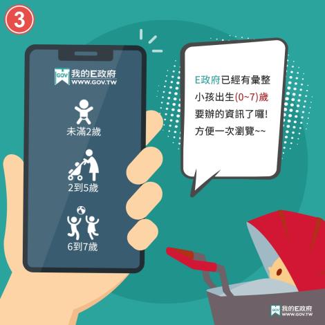 0~7歲申辦資訊瀏覽