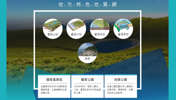 地方特色地質網