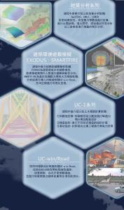 免費線上課程：地質分析系列
