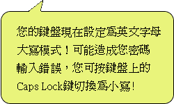 CapsLock開啟