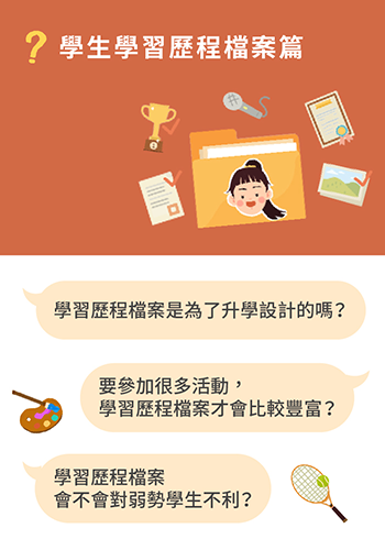 學生學習歷程檔案篇