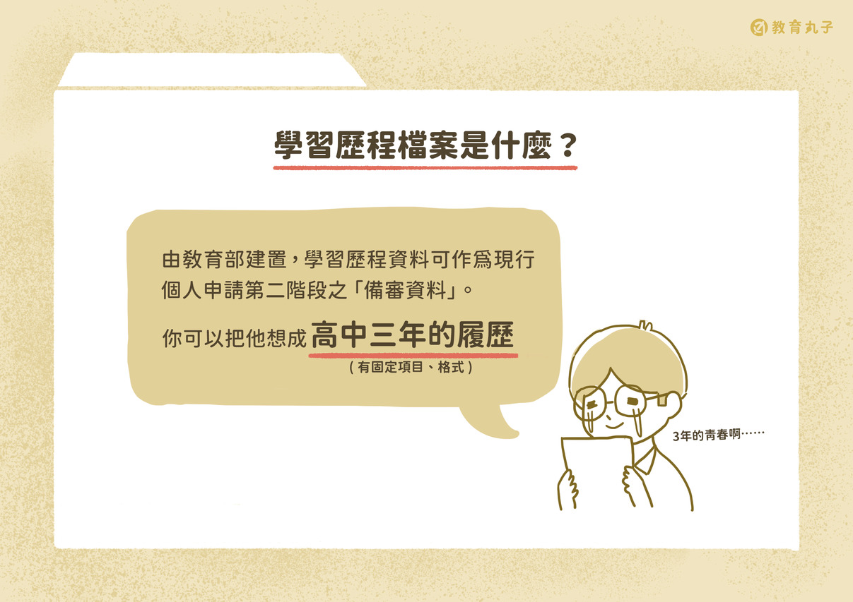 學習歷程檔案是什麼