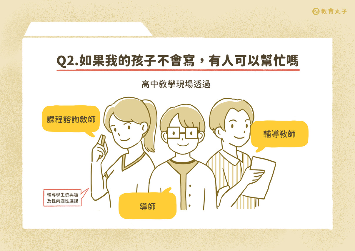 課程資訊教師、輔導教師、導師