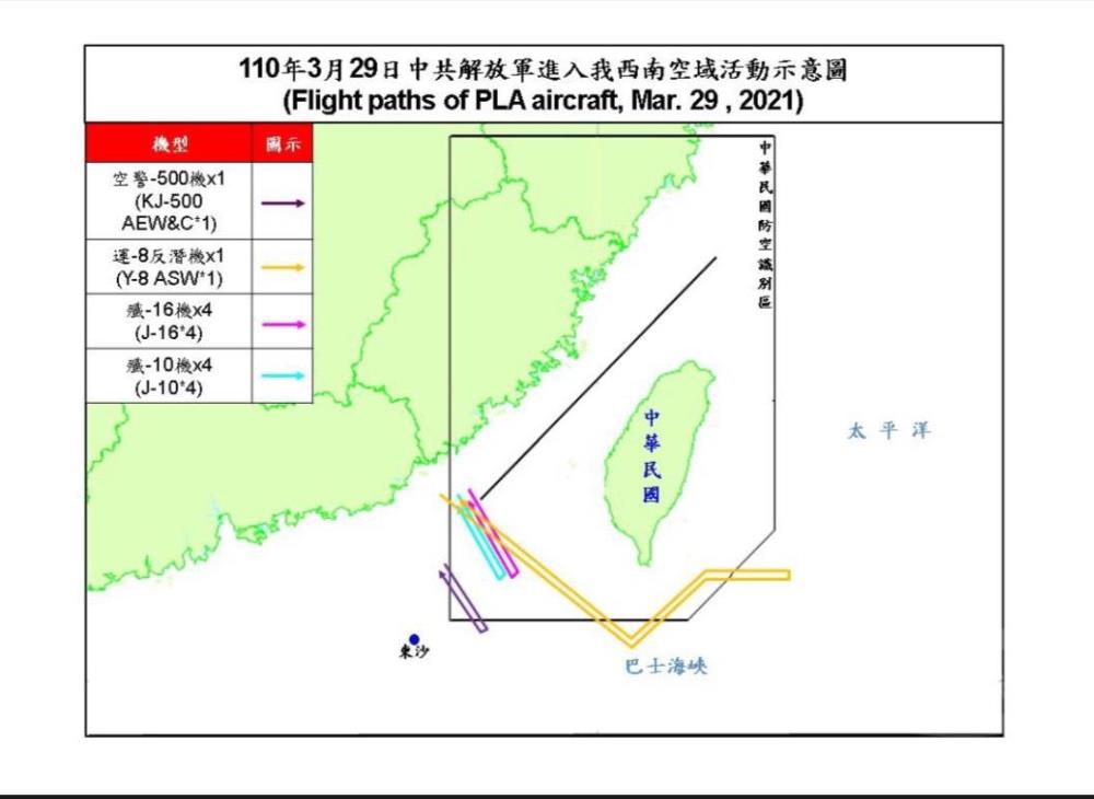 共機進入我西南空域　空軍兵力應對飛彈追監