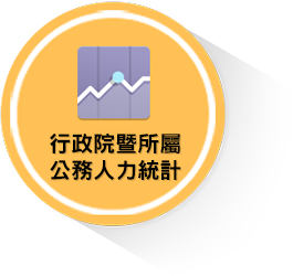 公務人事統計