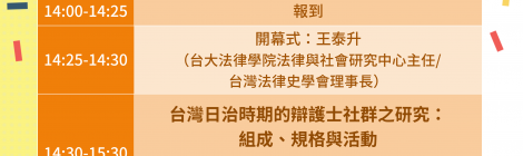 台灣法律史學會2019年春季研討會 ─台灣的律師社群：歷史經驗與跨域比較(2019.4.27)