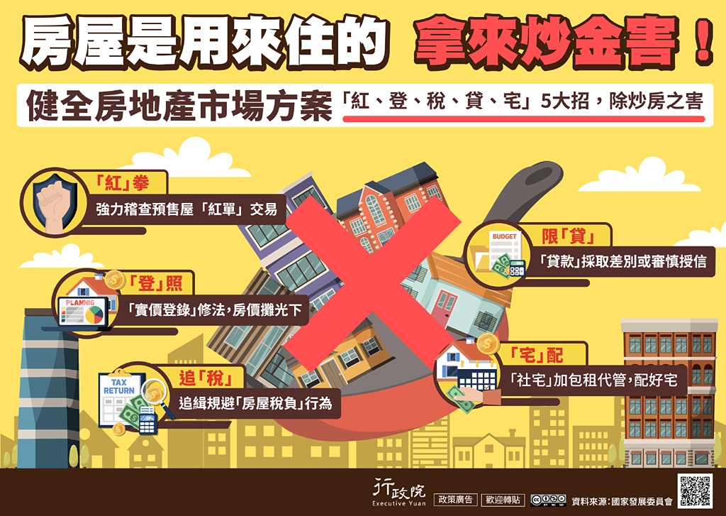 健全房地產市場方案