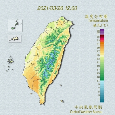 溫度