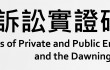 美國證券訴訟實證研究國際研討會