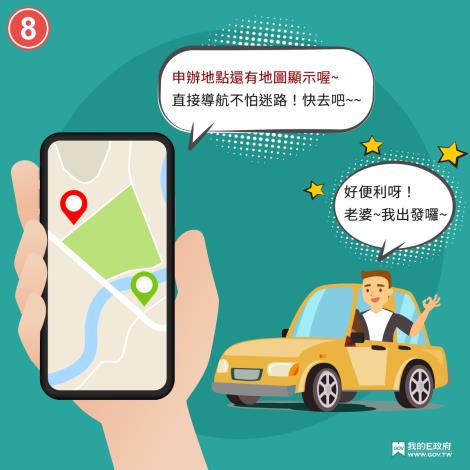 地圖顯示
