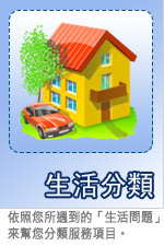 生活分類