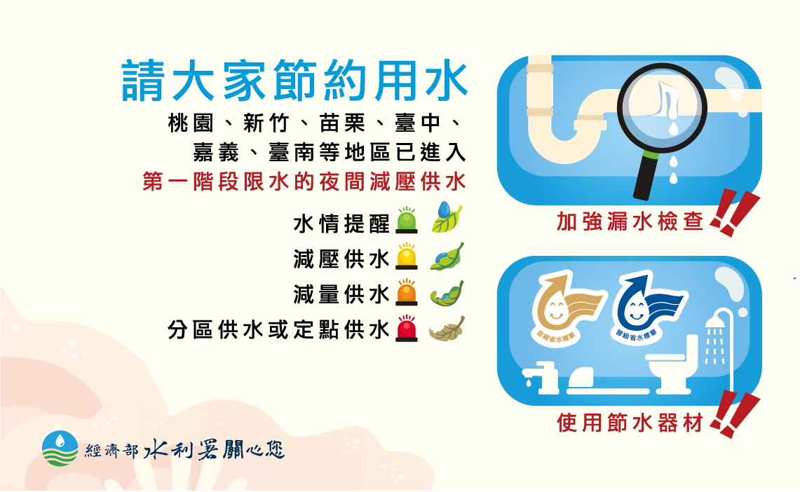 經濟部水利署抗旱專區