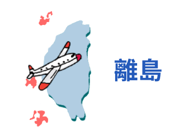 離島