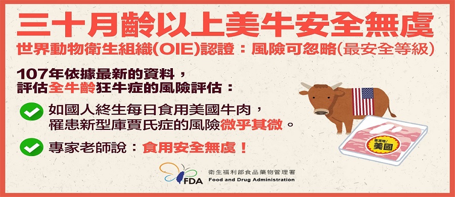 三十月齡以上美牛安全無虞