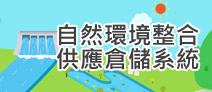 另開視窗，連結到自然環境(NGIS)