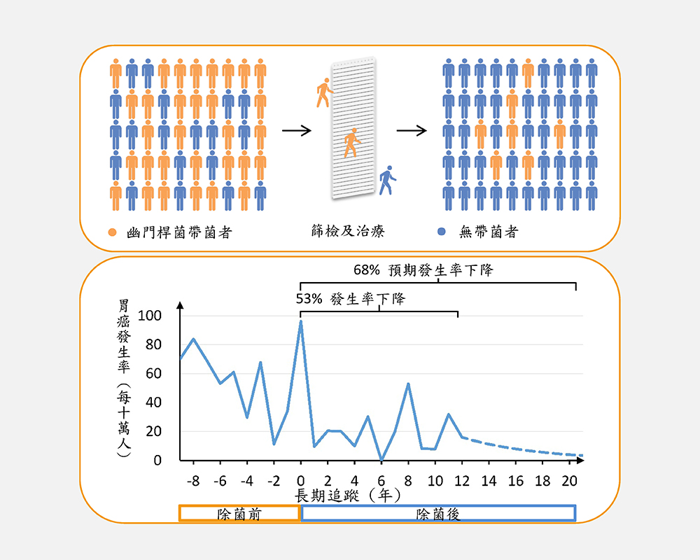 焦點新聞_1942_20210506