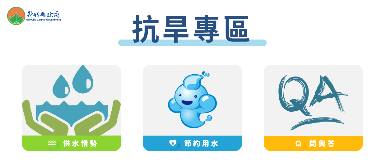 抗旱專區