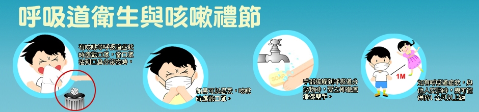 流感防疫 流感防疫