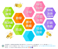 國民中小學課程與教學資源整合平臺