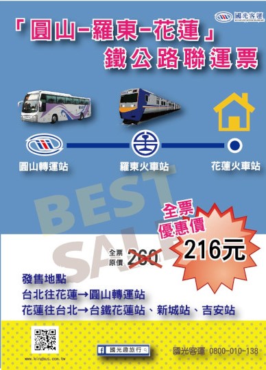 花蓮=台北鐵公路聯運票(國光)