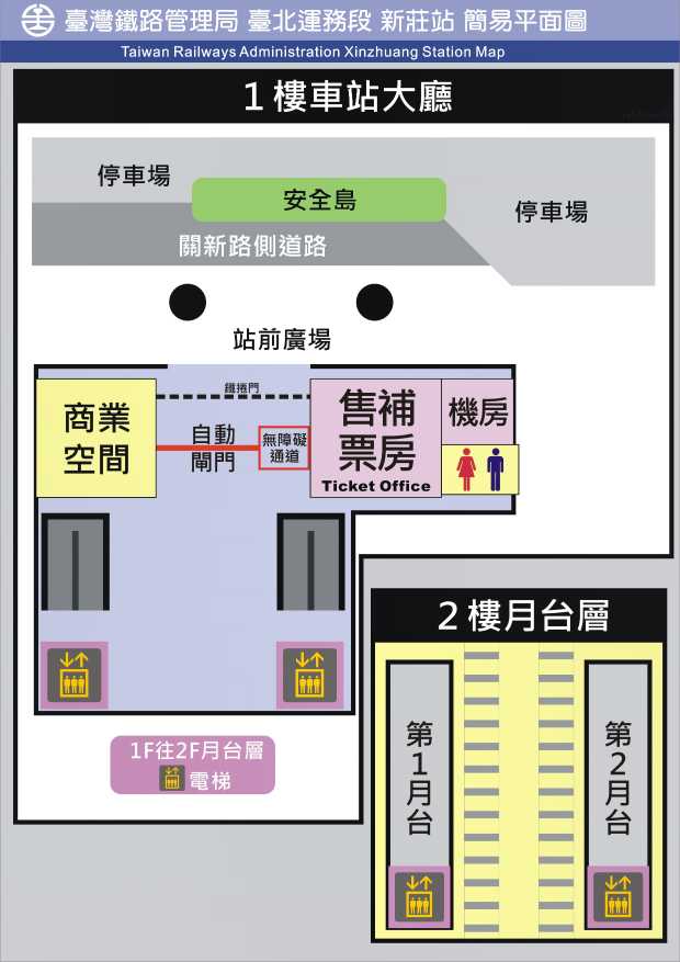 平面圖