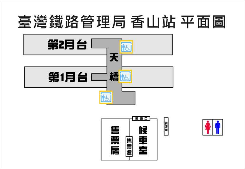 平面圖