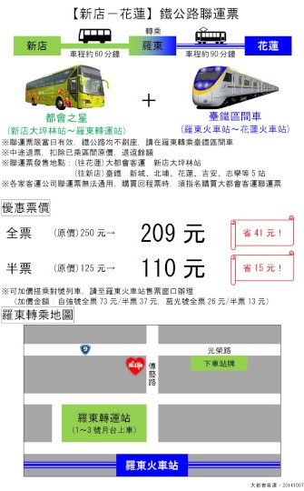 花蓮=台北鐵公路聯運票(大都會)