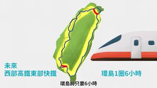 2020年版運輸政策白皮書動畫影片完整版 