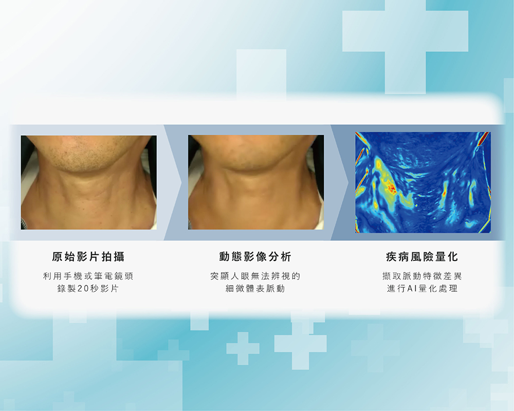 焦點新聞_2078_20220719