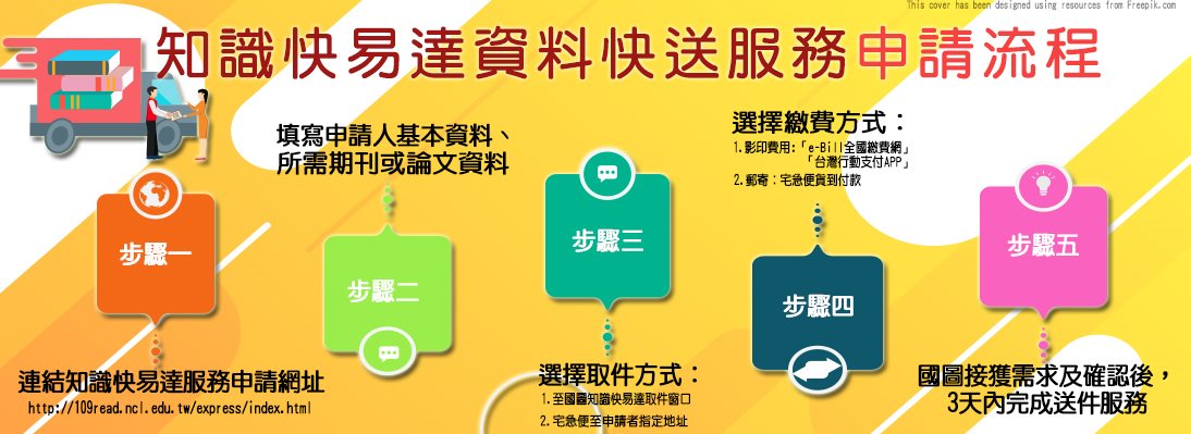 知識快易達