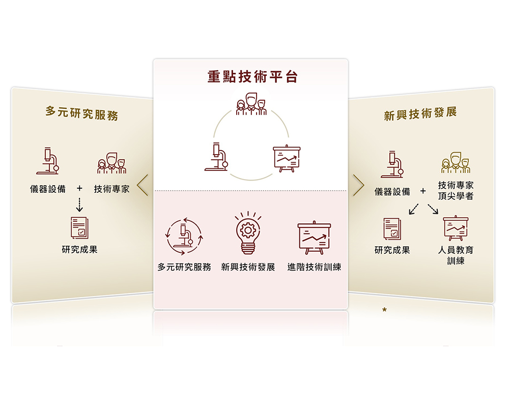 焦點新聞_1792_20200117