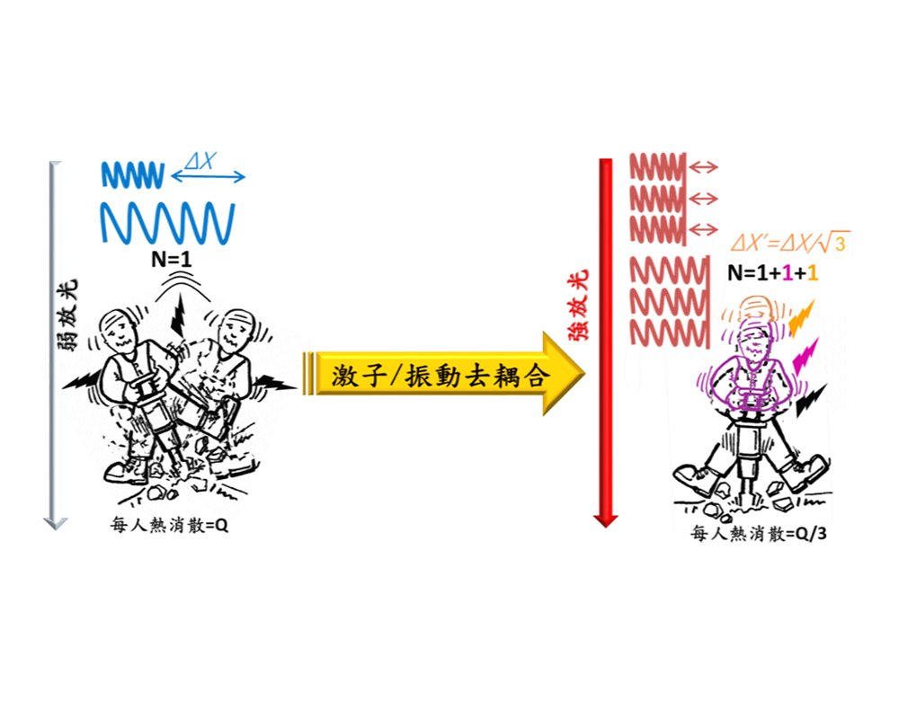 焦點新聞_1860_20200727