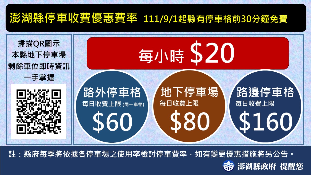 澎湖縣1110901起 停車收費優惠費率