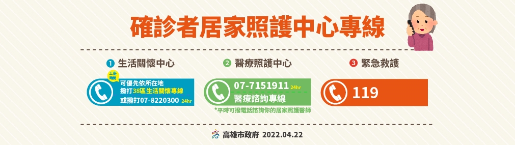 確診者居家照護中心專線