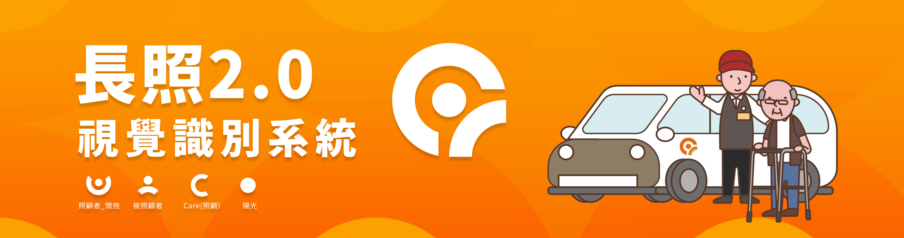 長照2.0識別辨識系統