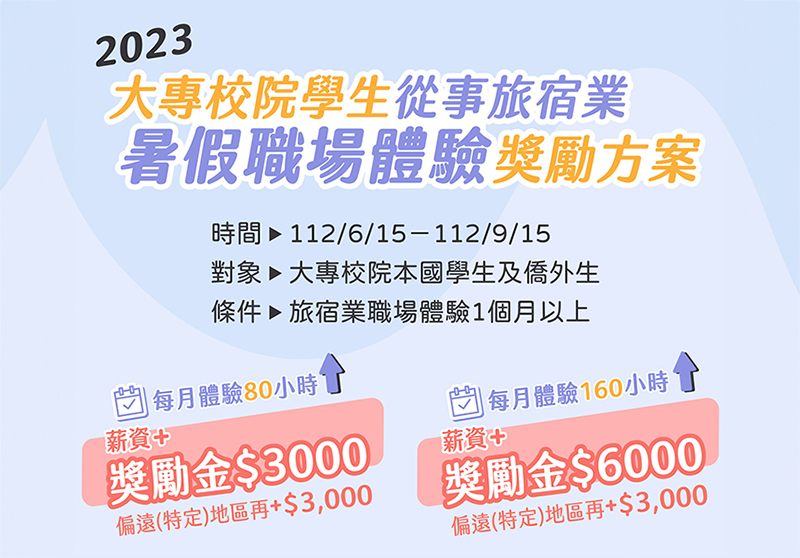 教育部青年發展署辦理「大專校院學生從事旅宿業暑假職場體驗獎勵方案」~2023/7/31圖