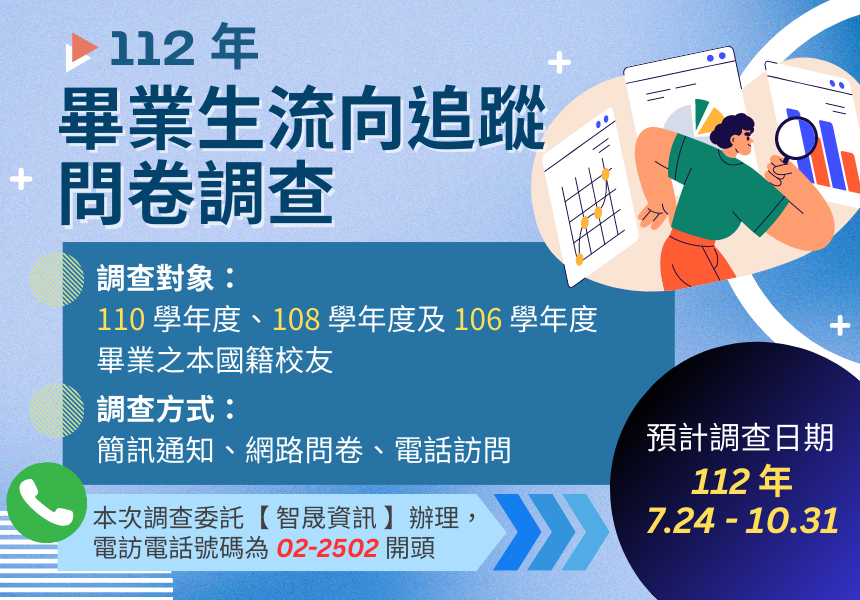 112年畢業生流向追蹤問卷調查~2023/10/31圖
